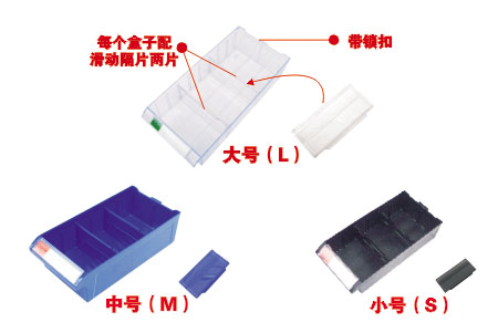 零件柜内盒